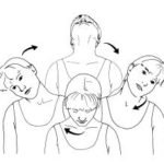 neck-circles